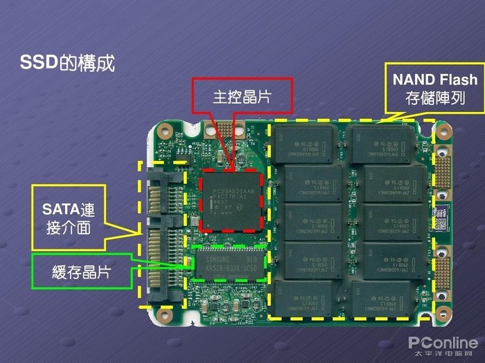 电子三分频功率放大器电路的功耗和能效优化方法 电子三分频功率放大器电路的功耗和能效优化方法